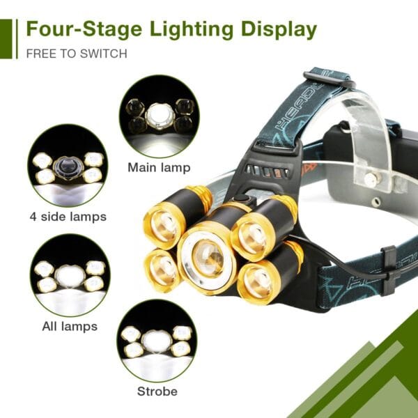 Super Bright 3 Modes 5 Led Rechargeable Headlamp - Multicolor