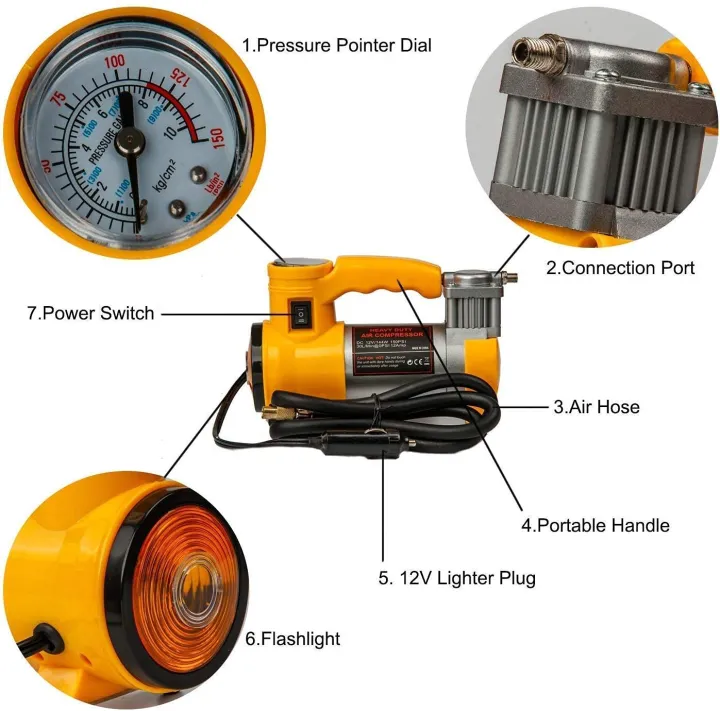 Cyclone Heavy Duty 12V Portable Emergency Air Compressor - Image 3